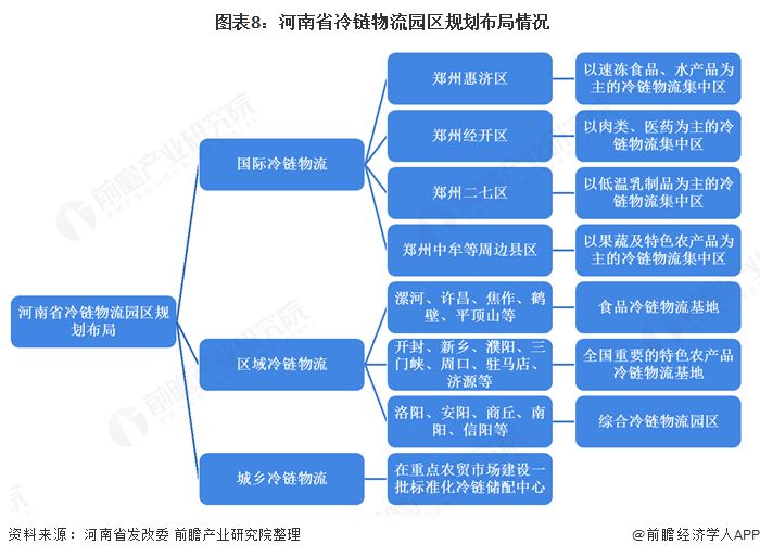 河南市场采购贸易流程(河南工业贸易寝室图片)