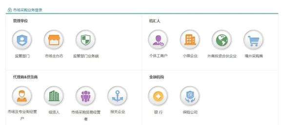蚌埠市场采购贸易联网信息平台(义乌市国际贸易服务平台)