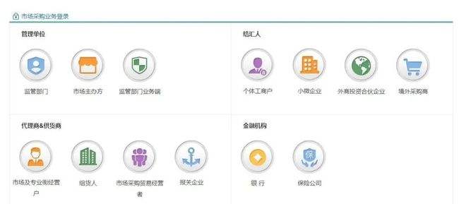 义乌市场采购贸易联网信息平台打不开(义乌市场信息平台方案)